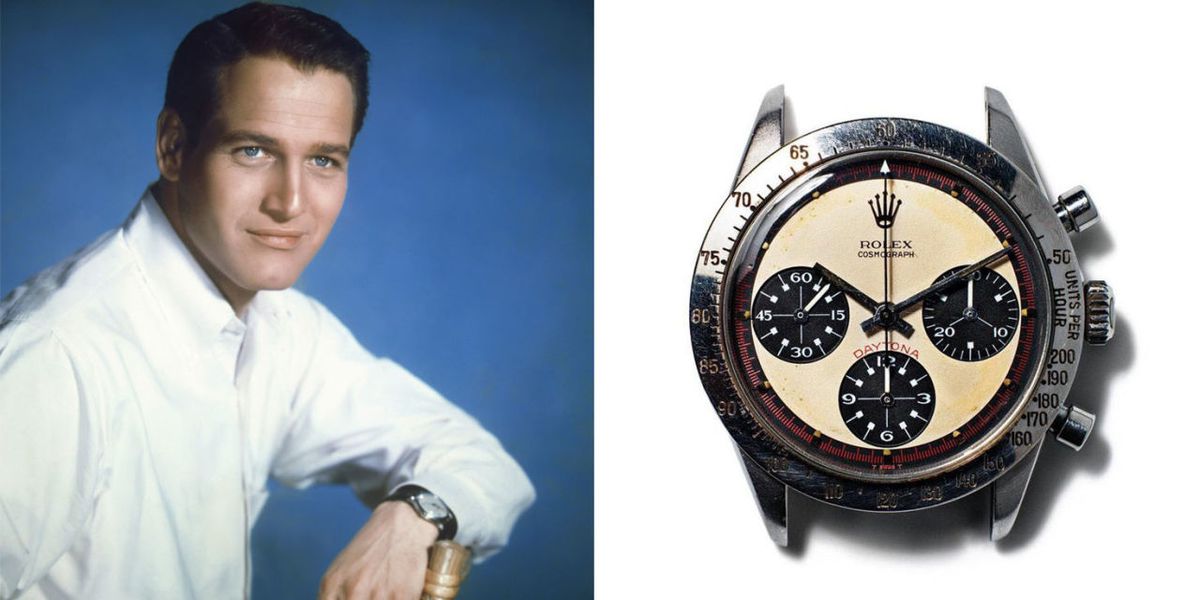 Most Expensive Rolex Watches Ever Sold